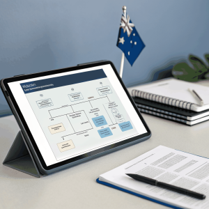 Digital tablet displaying a CoreSpark teaching resource PDF